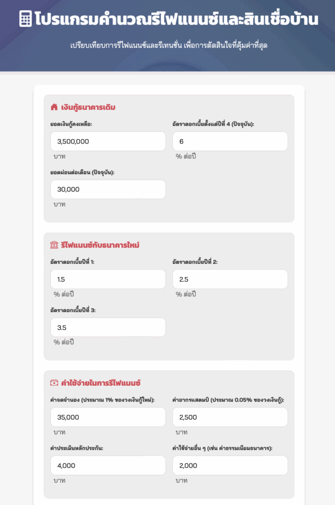  โปรแกรมคำนวณรีไฟแนนซ์และสินเชื่อบ้าน
