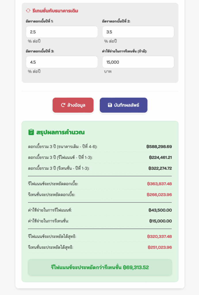 เปรียบเทียบการรีไฟแนนซ์และรีเทนชั่น เพื่อการตัดสินใจที่คุ้มค่าที่สุด